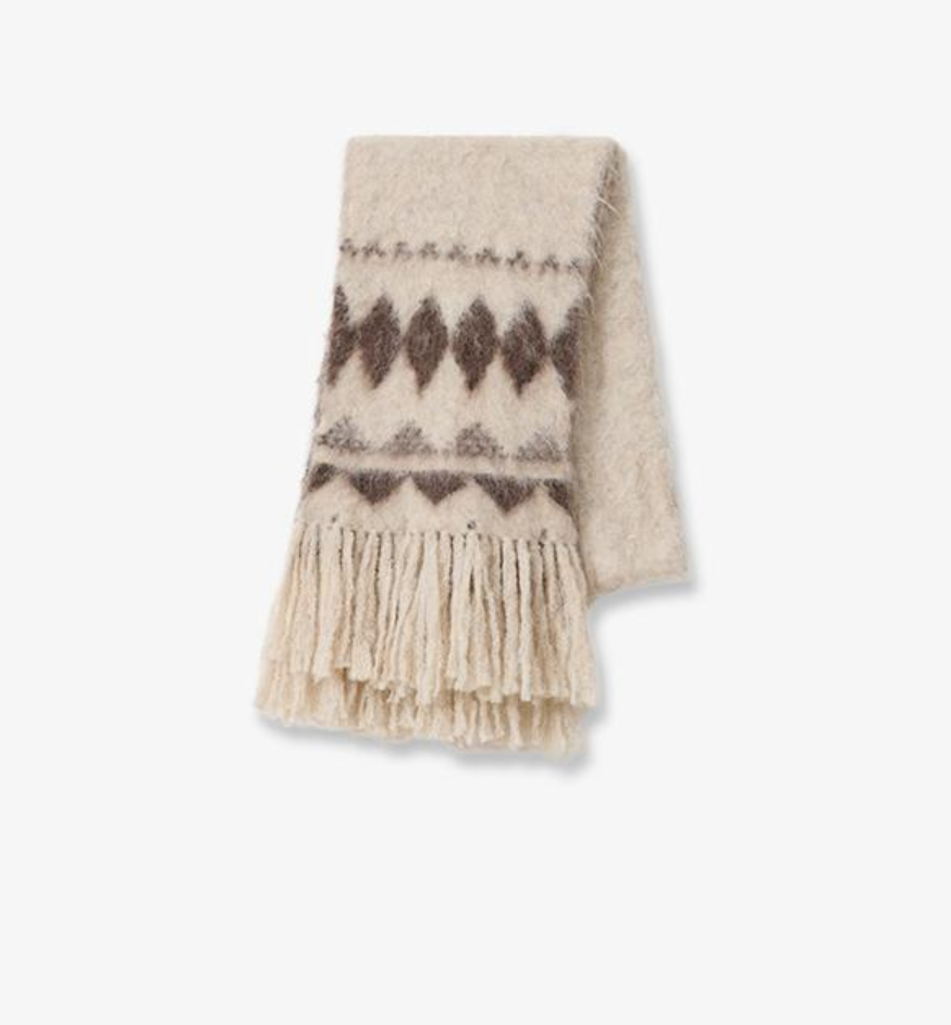 Nepal alpaca wool color clashing jacquard tassel scarf women winter warm shawl 190*27